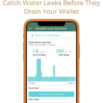 Flume 2 Smart Water Monitor & Leak Detector