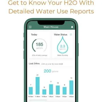 Flume 2 Smart Water Monitor & Leak Detector