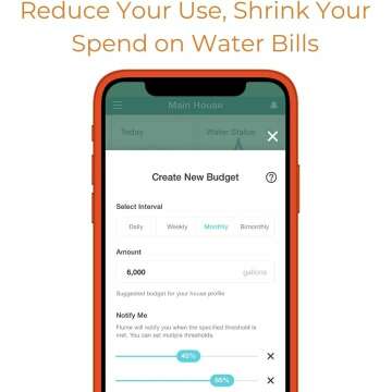 Flume 2 Smart Water Monitor & Leak Detector