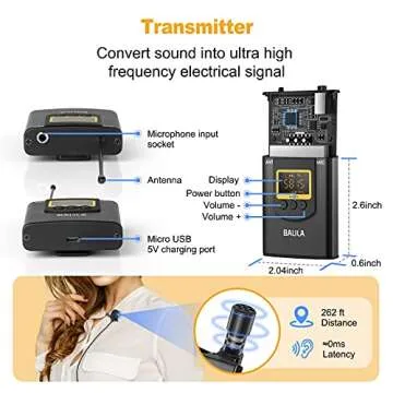 BALILA UHF Wireless Lavalier Microphone System, Wireless Lapel Microphone with 2 Transmitter and 1 Receiver for iPhone/Android, DSLR Camera,Lav Mic fits Podcast Interview YouTube