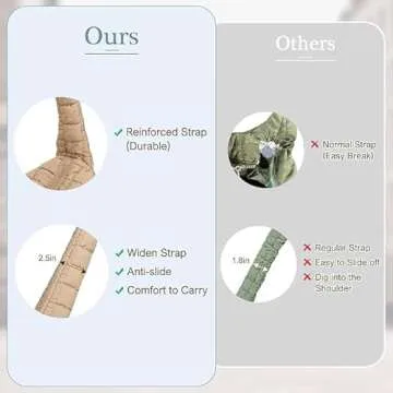 CATMICOO Puffer Tote Bag: Lightweight Quilted Carryall