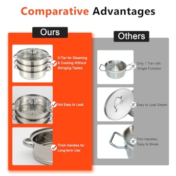 3-Tier Stainless Steel Steamer for Convenient Healthy Cooking