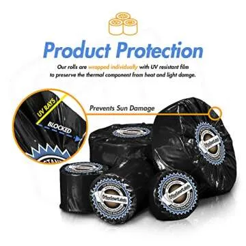 OfficeSmartLabels – 4" x 6" Direct Thermal Labels - Compatible with Zebra & Rollo Desktop Printers and More – 1” Core, Permanent Adhesive & Perforated [4 Rolls, 1000 Labels]