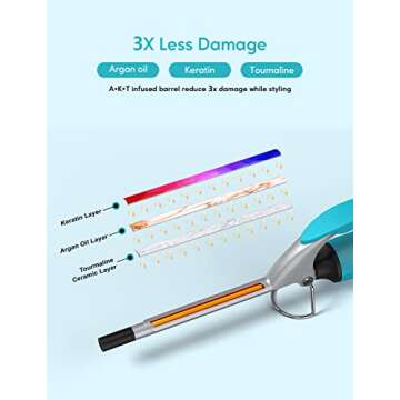 Terviiix Small Curling Iron for Short Hair, 9mm Thin Curling Iron Wand, 3/8 Inch Small Barrel Skinny Hair Curling Tongs, Ceramic Tiny Curling Wand Iron with Digital Adjustable Temperature & Glove