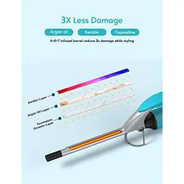 Terviiix Small Curling Iron for Short Hair, 9mm Thin Curling Iron Wand, 3/8 Inch Small Barrel Skinny Hair Curling Tongs, Ceramic Tiny Curling Wand Iron with Digital Adjustable Temperature & Glove