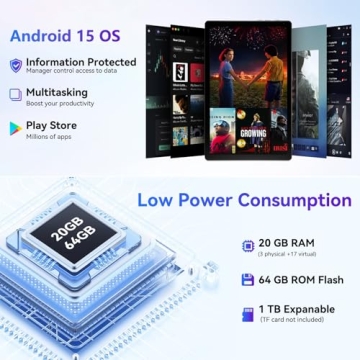 10 Inch Android 15 Tablet with 20GB RAM and 1TB Storage