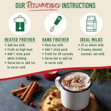 Caffelatto Milk Chocolate Hot Cocoa, Gourmet Single Serve Sticks, Made for Milk Frothers, Add Your O...