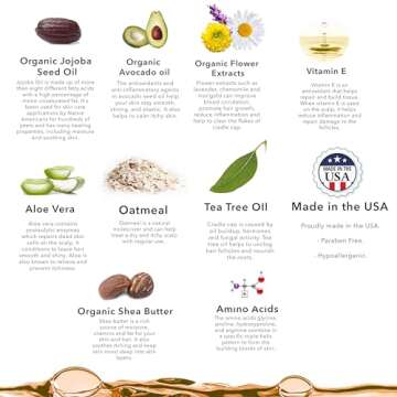 Bella B Bundle - Cradle Cap Shampoo 8 oz and Bubble Bath 8 oz - Naturally minimize and help prevent dry scalp and symptoms of cradle cap