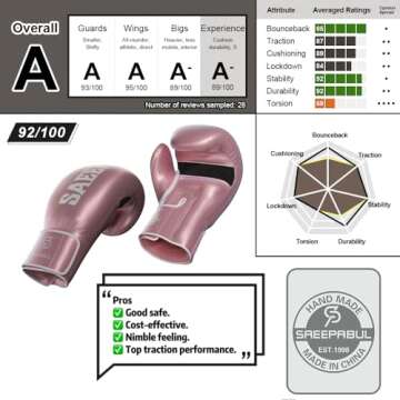 SAEEPABUL Pro Boxing Gloves for Men and Women Suitable for Boxing Kickboxing Mixed Martial Arts Maui Thai MMA Heavy Bag Fighting Training Pink Metallic, 10oz