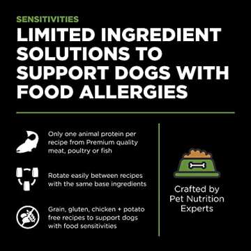 Go! Solutions Sensitivities Limited Ingredient, Grain-Free Dry Dog Food, Turkey Recipe for Sensitive...