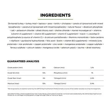 Go! Solutions Sensitivities Limited Ingredient, Grain-Free Dry Dog Food, Turkey Recipe for Sensitive Stomach, 3.5 lb Bag