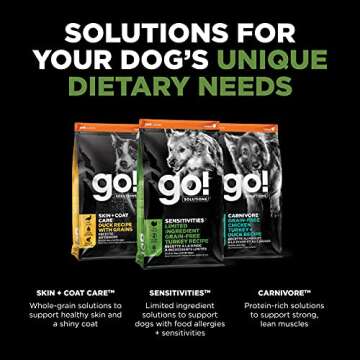 Go! Solutions Sensitivities Limited Ingredient, Grain-Free Dry Dog Food, Turkey Recipe for Sensitive Stomach, 3.5 lb Bag