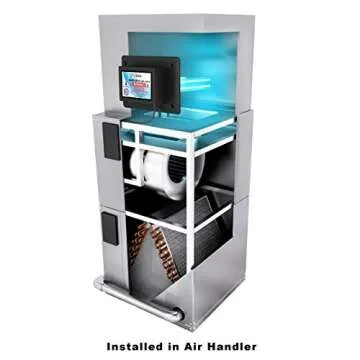 REKO R2000 UV-C Air Purifier for Whole House HVAC Systems