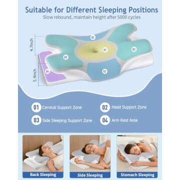 Tujami Cervical Neck Pillow for Pain Relief and Comfort