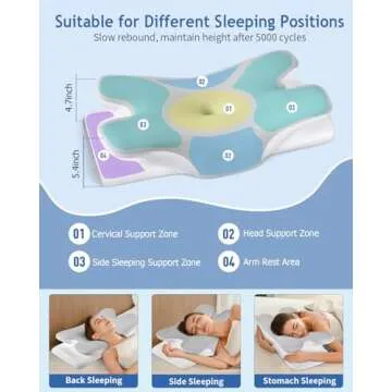 Tujami Cervical Neck Pillow for Pain Relief and Comfort