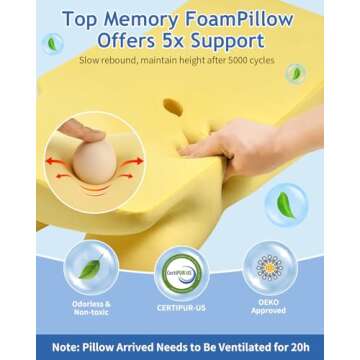 Tujami Cervical Neck Pillow for Pain Relief and Comfort