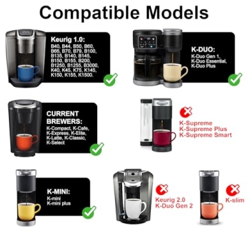 Reusable Stainless Steel K Cups for All Keurig Machines