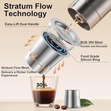 Reusable Stainless Steel K Cups for All Keurig Machines