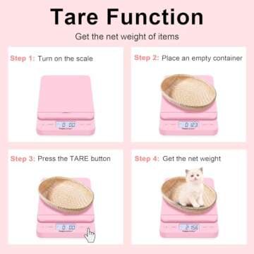 THINKSCALE Shipping Scale, 86lb/0.1oz Digital Postal Scale