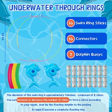 Keeparlus Swim Thru Pool Rings for Kids, Ages 4-12