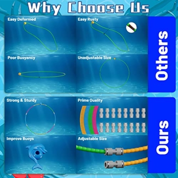 Keeparlus Swim Thru Pool Rings for Kids, Ages 4-12