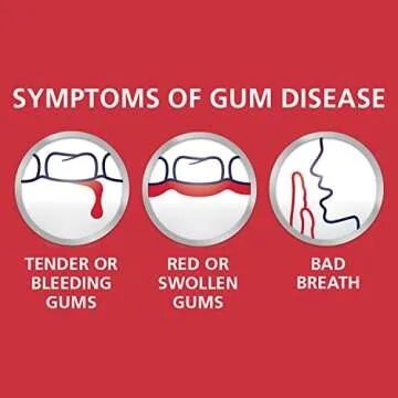 Parodontax Clean Mint Toothpaste for Gum Health - 3 Pack