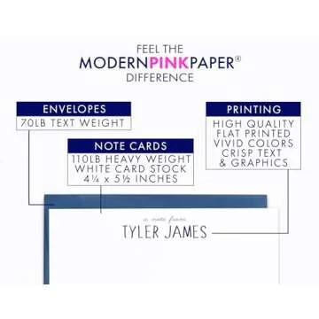 Personalized Dog Stationery for Kids - Custom Thank You Cards