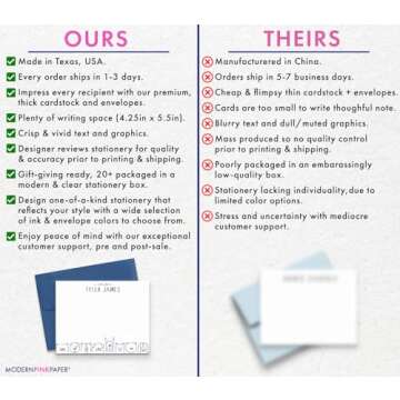 Personalized Dog Stationery for Kids - Custom Thank You Cards