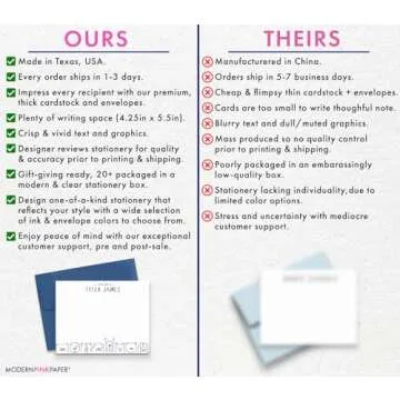 Personalized Dog Stationery for Kids - Custom Thank You Cards