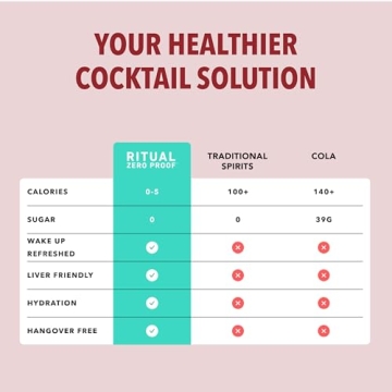 Ritual Zero Proof Whiskey Alternative Non-Alcoholic Spirit