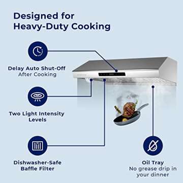 Hauslane | Chef Series 30” PS10 Under Cabinet Range Hood | PRO PERFORMANCE | Stainless Steel Electric Stove Ventilator | 3 Speed Exhaust Fan, Bright LED Lights & Delay Auto Shut-Off