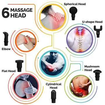 cryotex Massage Gun – Deep Tissue Handheld Percussion Massager – Six Different Heads for Different Muscle Groups - 20 Speed Options