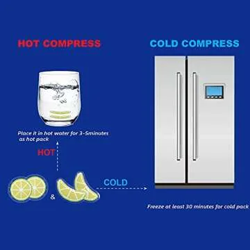 Gel Ice Pack Reusable Cooling Eye Pads and Under Patches,Eye Hot Cold Treatment for Redness,Pain Relief Relax