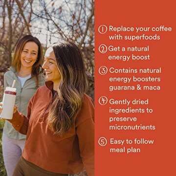 Your Super Energy Bomb – Pre-Workout Superfood Energy Drink Booster, With Banana, Guarana, Açaí, Berry, Maca Root, and Lucuma (40 Servings)