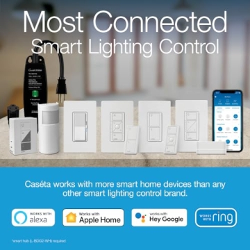 Lutron Caseta Smart Lighting Kit with Alexa & Homekit Control