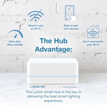 Lutron Caseta Smart Lighting Kit with Alexa & Homekit Control
