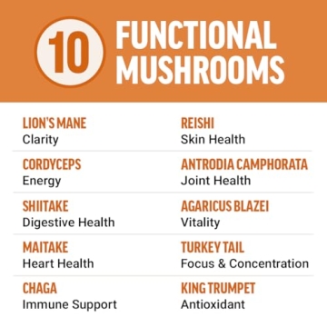 Enhance Focus & Energy with Modern Mushroom Capsules