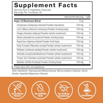 Enhance Focus & Energy with Modern Mushroom Capsules