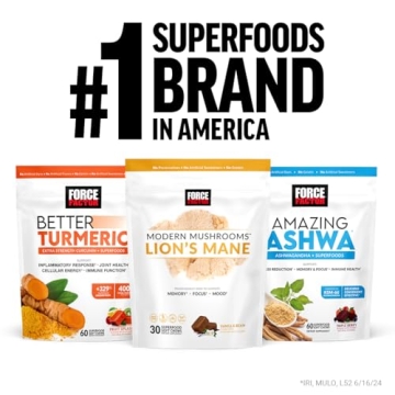 Enhance Focus & Energy with Modern Mushroom Capsules