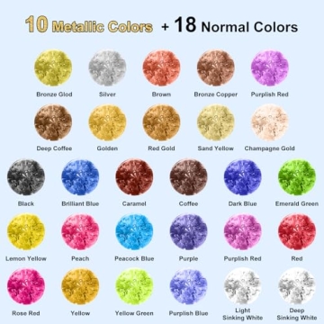 Vibrant Alcohol Ink Set - 28 High Concentration Colors