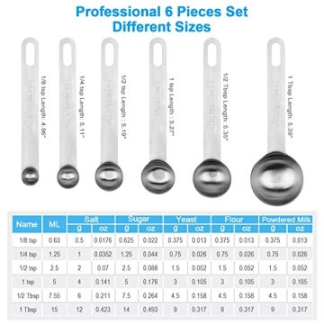 Upgrade Your Kitchen with Stainless Steel Measuring Spoons
