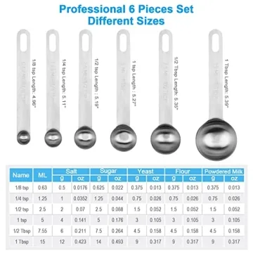 Upgrade Your Kitchen with Stainless Steel Measuring Spoons