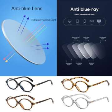 JOVAKIT Retro Oval Blue Light Blocking Glasses for Women Vintage Fashion 90s Small Oval Frame Eyeglasses (Leopard)