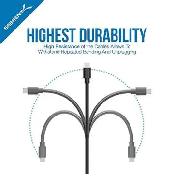 SABRENT 6-Pack Premium 3ft Micro USB Cables High Speed