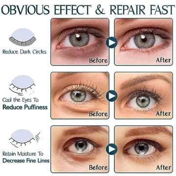 Under Eye Patches (60PCS), Aloe Vera & Collagen Eye Mask, Eye Patches for Puffy Eyes, Anti-Aging Eye Mask for Puffiness, Under Eye Mask for Dark Circles and Eye Bags, Hydrating Eye Gel Pads(green)