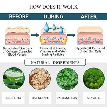 Under Eye Patches (60PCS), Aloe Vera & Collagen Eye Mask, Eye Patches for Puffy Eyes, Anti-Aging Eye Mask for Puffiness, Under Eye Mask for Dark Circles and Eye Bags, Hydrating Eye Gel Pads(green)