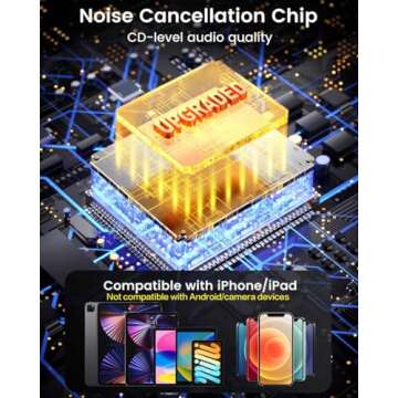 Kingwell Wireless Lavalier Microphone for iPhone, 2 Mini Lapel Microphones with Clearer Audio for Vi...