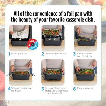 Fancy Panz Premium, Serving Tray for Food, Made in the USA Foil Pan Carrier, Stackable Aluminum Pan Holders, Travel Casserole Carrier, Aqua