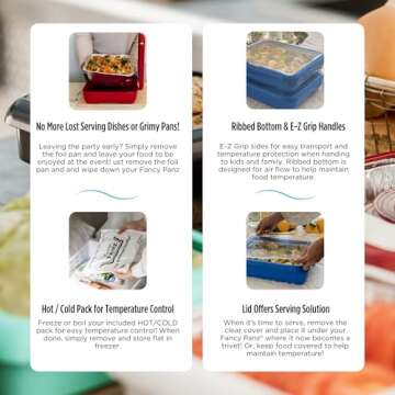 Fancy Panz Premium, Serving Tray for Food, Made in the USA Foil Pan Carrier, Stackable Aluminum Pan Holders, Travel Casserole Carrier, Aqua