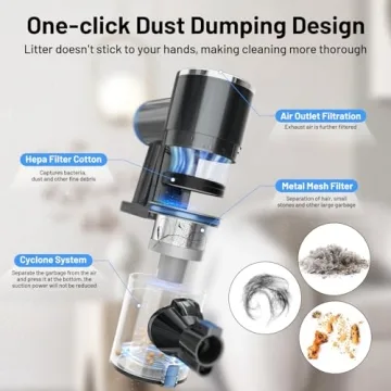 Cordless Vacuum with 25Kpa Suction and Self-Standing Function